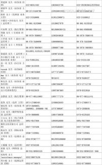 中國進(jìn)出口外貿(mào)代理企業(yè)名錄 助力全球貿(mào)易的專業(yè)力量