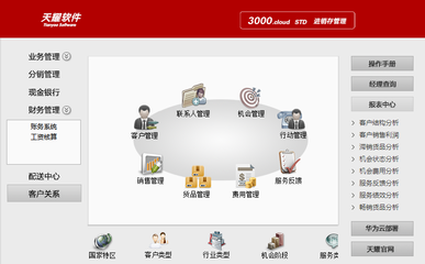 速達3000-STD 中小企業(yè)進銷存與財務管理的專業(yè)利器