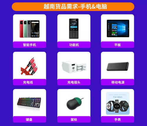 東南亞消費電子盛夏熱浪 這些產品正引爆市場，輕松爆單！